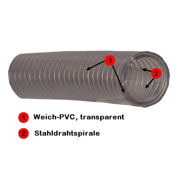 PVC Spiralsaugschlauch 1 1/2 Zoll 40mm 25m Saugschlauch Spiralschlauch  Schlauch
